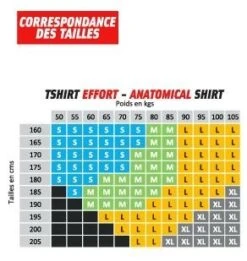 BV Sport Haut Technique Anatomical Shirt Homme Blanc -Vêtements De Sport main 45745 50798 5 4a86
