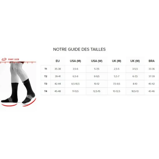 Compressport Pro Racing Socks V4.0 Trail Noir – Image 6